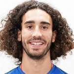 Marc Cucurella